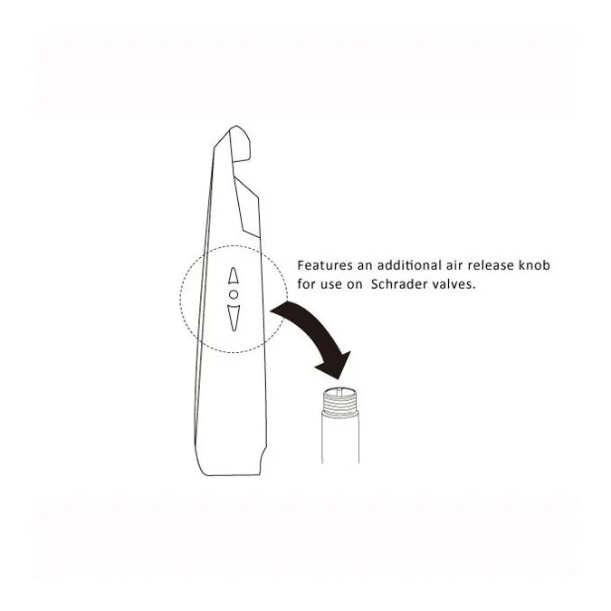 BIRZMAN TIRE LEVER SET TIRE REMOVAL TOOL