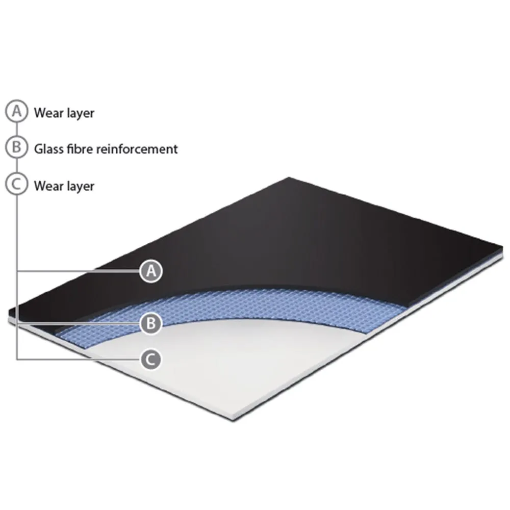 My Dance Mat Tap