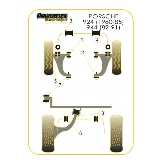 POWERFLEX Black Series Bushings for PORSCHE 911/924/944 20mm Sway Bar