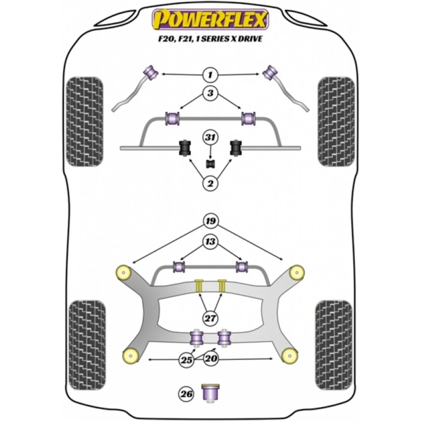 POWERFLEX Bushings for BMW F20 F21 F22 F23 F30 F31 F32 F33 (Front Arm No. 01)